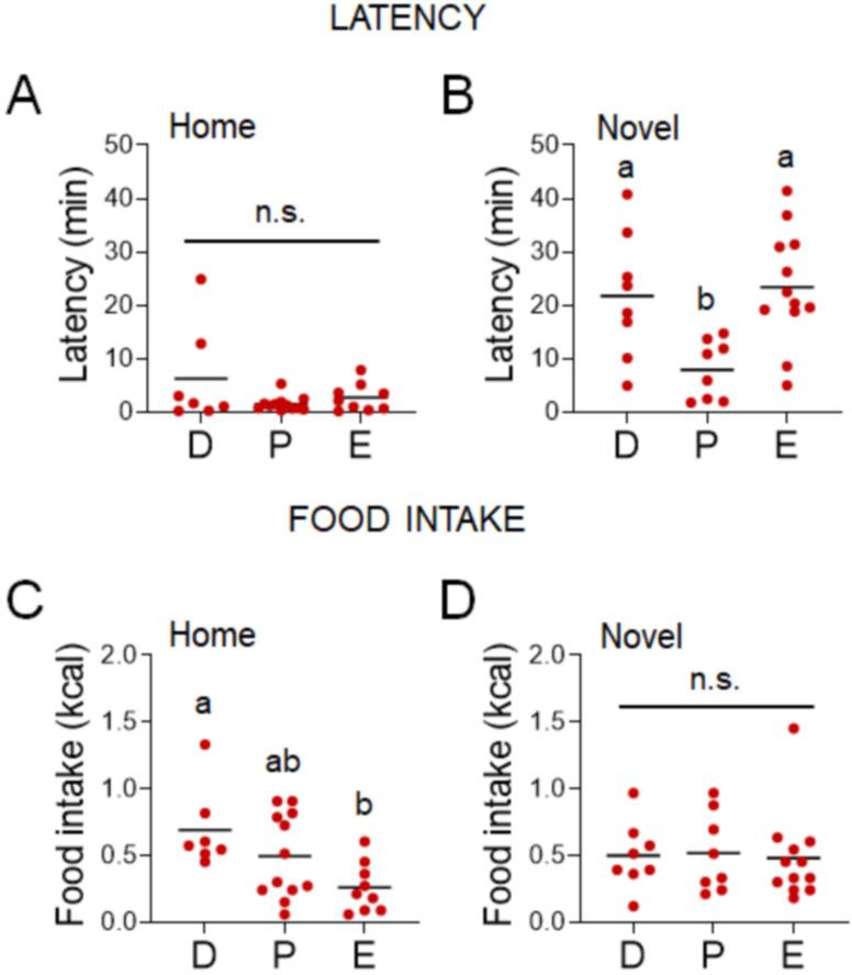 https://cdn.ncbi.nlm.nih.gov/pmc/blobs/c968/8846584/23feac547ec6/elife-70271-fig4-figsupp1.jpg