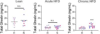 https://cdn.ncbi.nlm.nih.gov/pmc/blobs/c968/8846584/e27b2efcead3/elife-70271-sa2-fig1.jpg