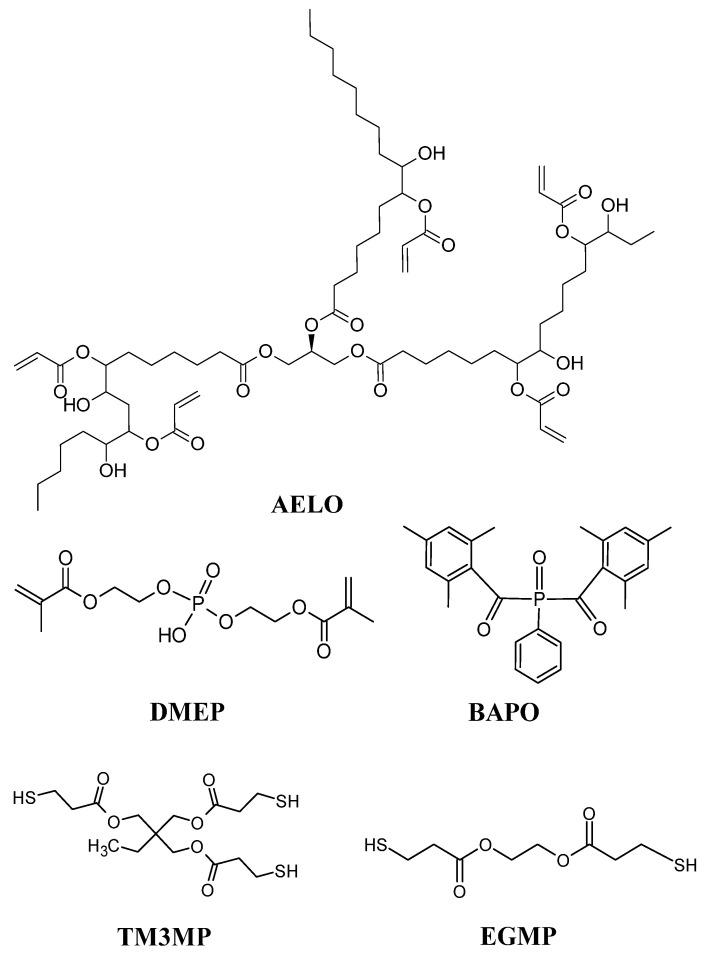 https://cdn.ncbi.nlm.nih.gov/pmc/blobs/c96a/9784638/617bb3fd40ac/polymers-14-05377-g001.jpg