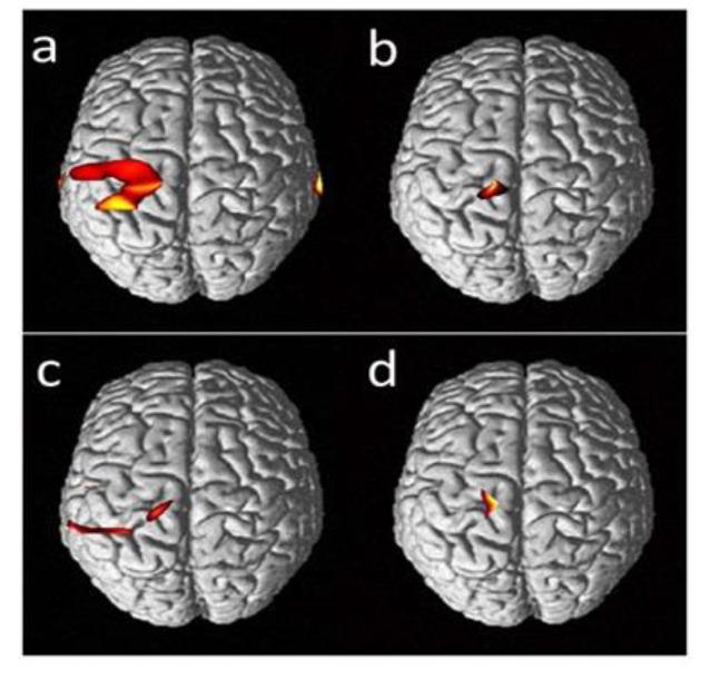 https://cdn.ncbi.nlm.nih.gov/pmc/blobs/c96d/8546162/984c1102b717/JBPE-11-583-g006.jpg