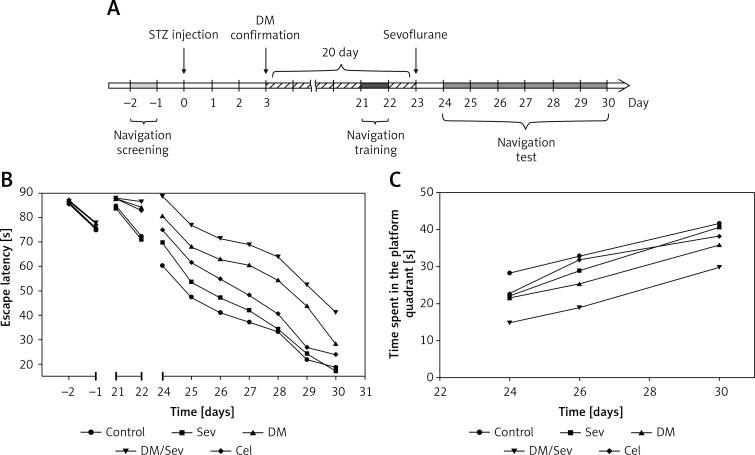 https://cdn.ncbi.nlm.nih.gov/pmc/blobs/c970/5868673/58a150758233/AMS-14-28750-g001.jpg