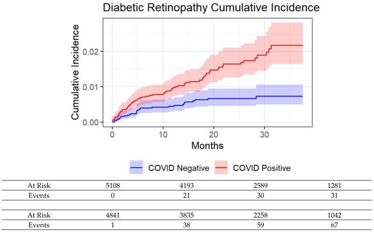 https://cdn.ncbi.nlm.nih.gov/pmc/blobs/c971/12345821/0118a6446709/diagnostics-15-01846-g002.jpg