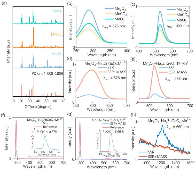 https://cdn.ncbi.nlm.nih.gov/pmc/blobs/c972/12300849/0a6bb2bbe7e0/nanomaterials-15-01117-g006.jpg