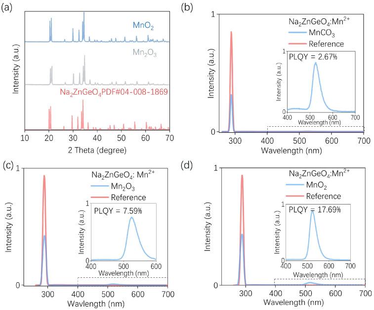 https://cdn.ncbi.nlm.nih.gov/pmc/blobs/c972/12300849/a2c0c9266a9c/nanomaterials-15-01117-g005.jpg
