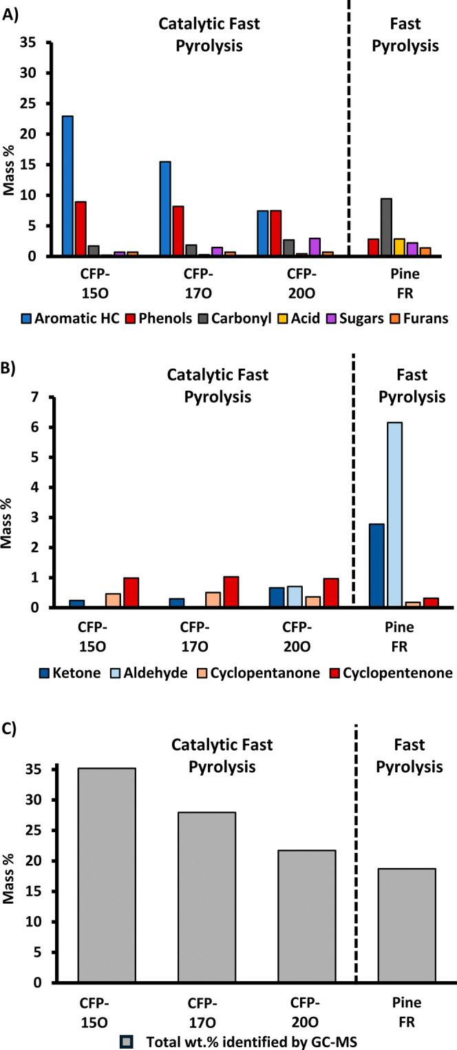 https://cdn.ncbi.nlm.nih.gov/pmc/blobs/c973/11492265/24c86cfed801/ef4c03430_0001.jpg