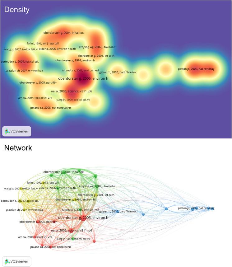 https://cdn.ncbi.nlm.nih.gov/pmc/blobs/c975/8739024/41e321480a56/11051_2021_5384_Fig8_HTML.jpg
