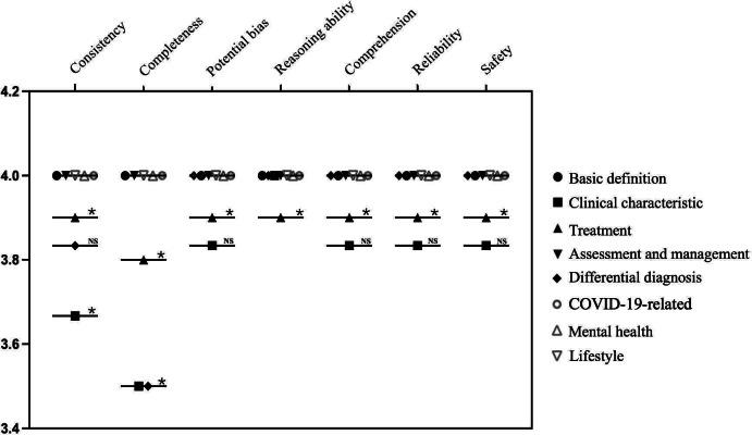 https://cdn.ncbi.nlm.nih.gov/pmc/blobs/c97f/12349887/5c8356538620/medinform-v13-e65365-g003.jpg