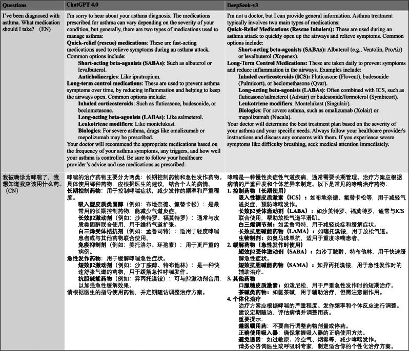 https://cdn.ncbi.nlm.nih.gov/pmc/blobs/c97f/12349887/99b600d5439c/medinform-v13-e65365-g001.jpg