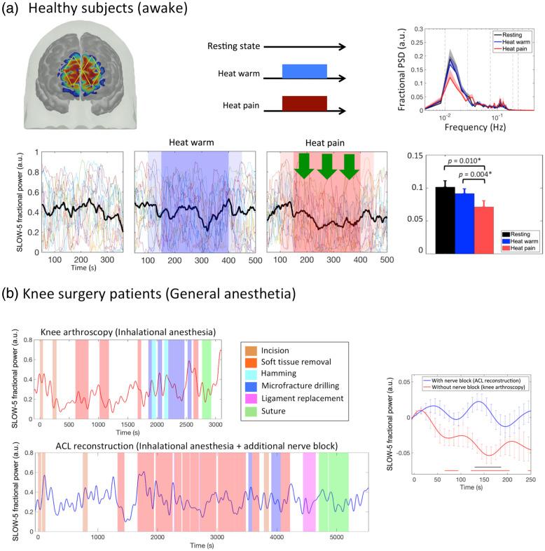 https://cdn.ncbi.nlm.nih.gov/pmc/blobs/c985/10883389/17a6fc4c2dc3/NPh-011-010701-g002.jpg