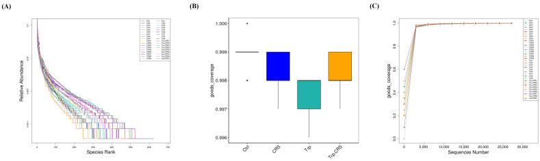 https://cdn.ncbi.nlm.nih.gov/pmc/blobs/c985/11944976/7effaee0cc23/nutrients-17-00975-g0A1.jpg