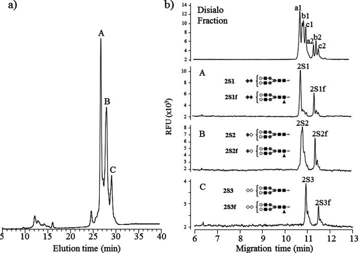 https://cdn.ncbi.nlm.nih.gov/pmc/blobs/c987/7407544/e52b7cff0724/ao0c00935_0003.jpg