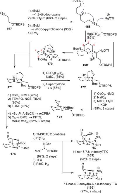 https://cdn.ncbi.nlm.nih.gov/pmc/blobs/c988/12377457/ba2ada416f37/ANIE-64-e202502404-g028.jpg