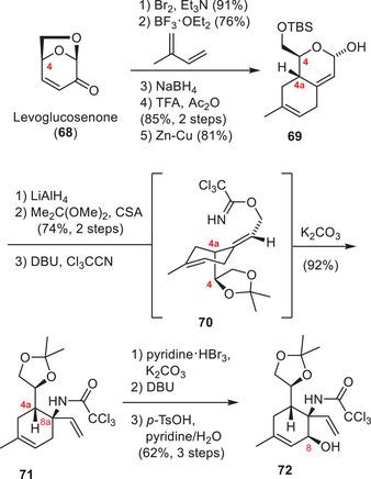 https://cdn.ncbi.nlm.nih.gov/pmc/blobs/c988/12377457/d48ca43ede91/ANIE-64-e202502404-g005.jpg