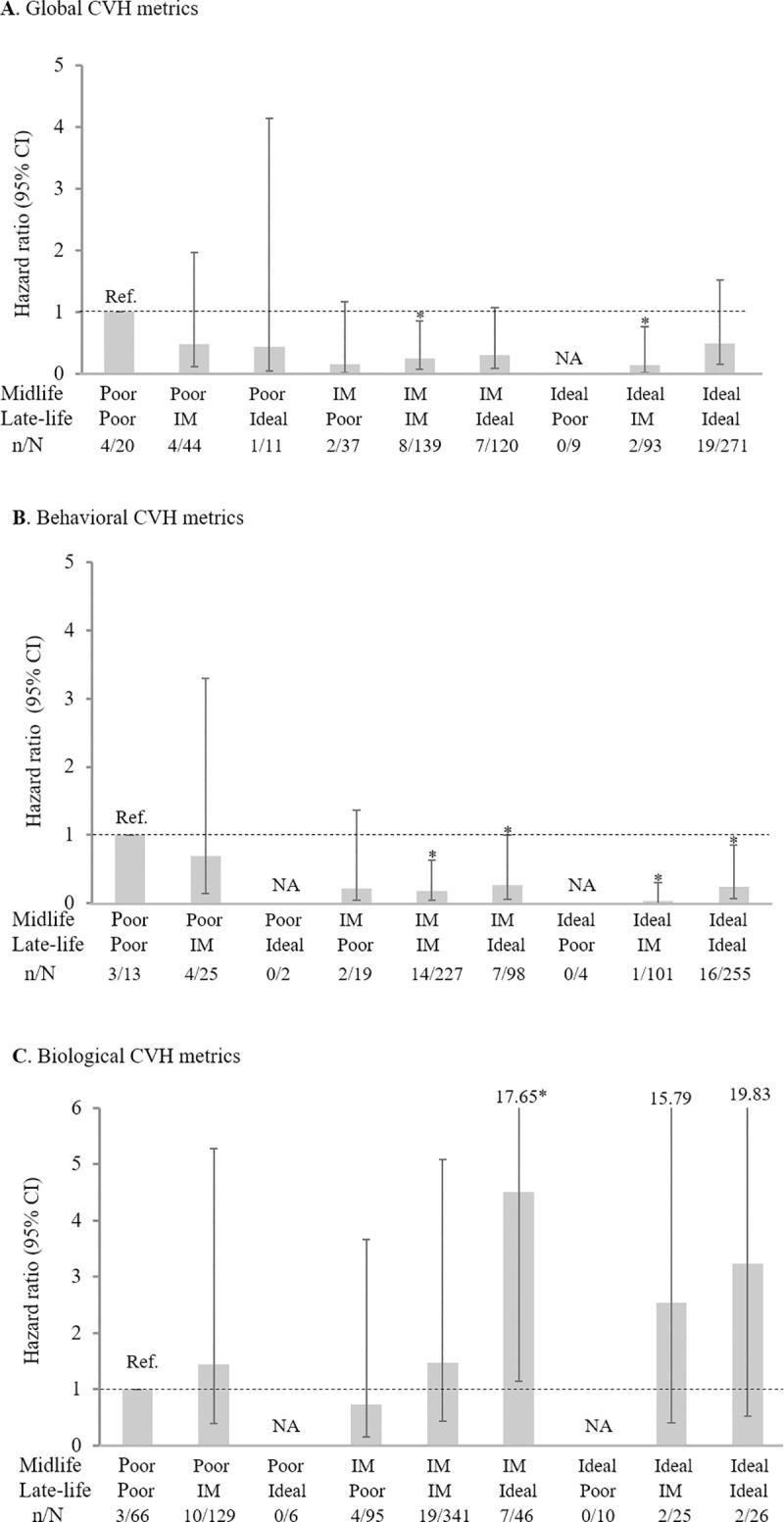 https://cdn.ncbi.nlm.nih.gov/pmc/blobs/c988/7737898/a974e990edef/pmed.1003474.g002.jpg