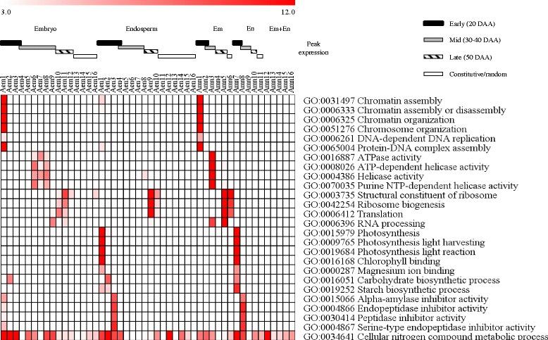 https://cdn.ncbi.nlm.nih.gov/pmc/blobs/c989/5603048/ebc12101337e/12870_2017_1104_Fig6_HTML.jpg