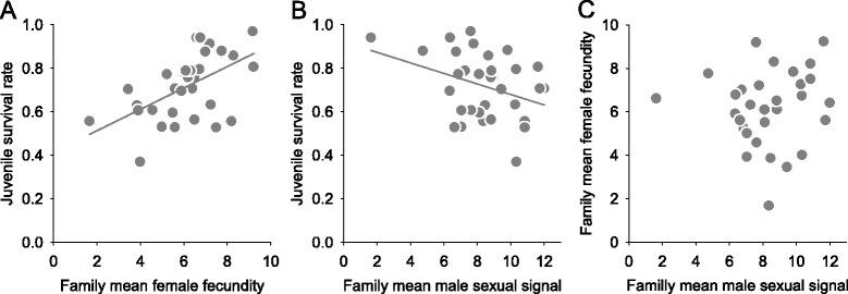 https://cdn.ncbi.nlm.nih.gov/pmc/blobs/c98a/4770703/843cf95646c0/12862_2016_613_Fig1_HTML.jpg