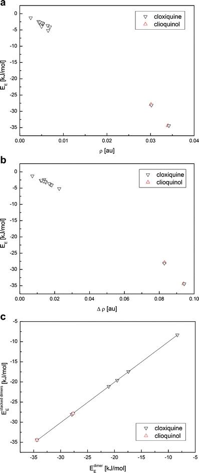 https://cdn.ncbi.nlm.nih.gov/pmc/blobs/c98b/3126996/0de897c411a8/894_2010_876_Fig10_HTML.jpg