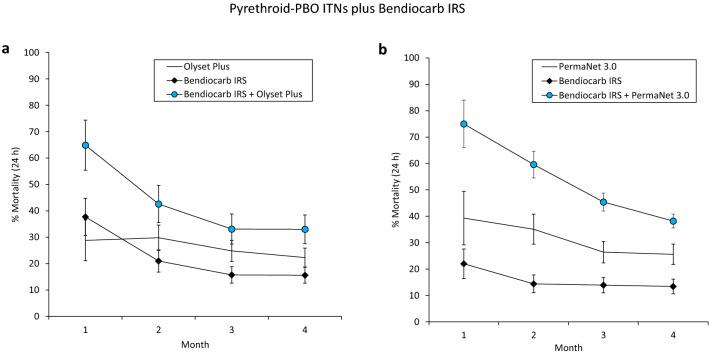 https://cdn.ncbi.nlm.nih.gov/pmc/blobs/c99c/9046380/19142ff91734/41598_2022_10953_Fig1_HTML.jpg
