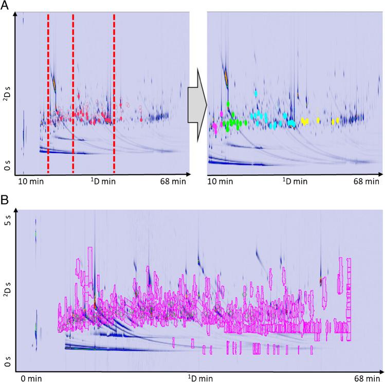 https://cdn.ncbi.nlm.nih.gov/pmc/blobs/c99d/10149478/da6327bc3d36/216_2023_4516_Fig4_HTML.jpg