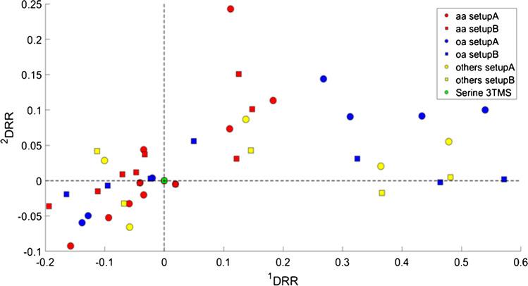 https://cdn.ncbi.nlm.nih.gov/pmc/blobs/c99d/10149478/ea6627e446fd/216_2023_4516_Fig3_HTML.jpg
