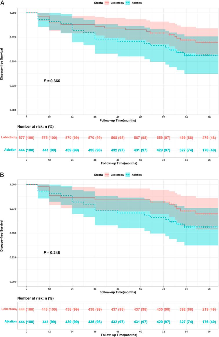 https://cdn.ncbi.nlm.nih.gov/pmc/blobs/c9a3/11325954/899fa9324530/js9-110-4867-g002.jpg