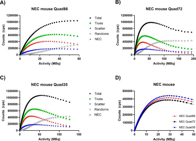 https://cdn.ncbi.nlm.nih.gov/pmc/blobs/c9a6/12214092/2daaa7f4055f/40658_2025_771_Fig2_HTML.jpg