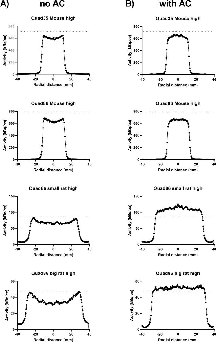 https://cdn.ncbi.nlm.nih.gov/pmc/blobs/c9a6/12214092/99acb9c4e3e2/40658_2025_771_Fig8_HTML.jpg