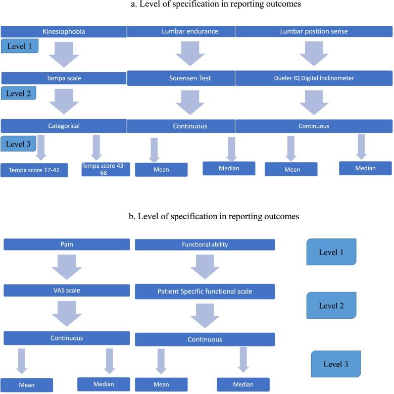 https://cdn.ncbi.nlm.nih.gov/pmc/blobs/c9a7/9169280/1bec7c177deb/13063_2022_6406_Fig1_HTML.jpg