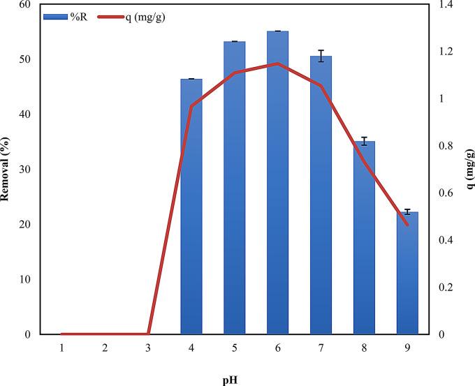 https://cdn.ncbi.nlm.nih.gov/pmc/blobs/c9ad/11523905/11bc73357fff/12896_2024_913_Fig6_HTML.jpg