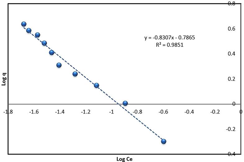 https://cdn.ncbi.nlm.nih.gov/pmc/blobs/c9ad/11523905/6a6abc2f3c4e/12896_2024_913_Fig9_HTML.jpg