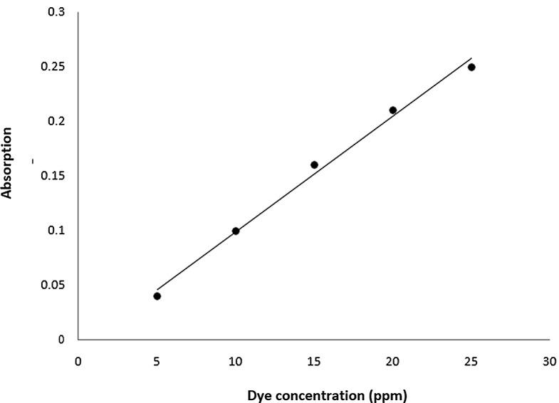 https://cdn.ncbi.nlm.nih.gov/pmc/blobs/c9ad/11523905/efc285dd1171/12896_2024_913_Fig1_HTML.jpg