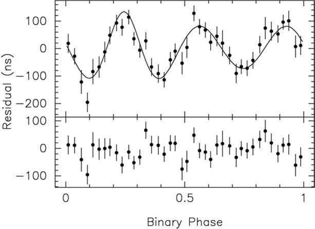 https://cdn.ncbi.nlm.nih.gov/pmc/blobs/c9ae/5253800/03c8cb7a9ad9/41114_2016_5_Fig11.jpg