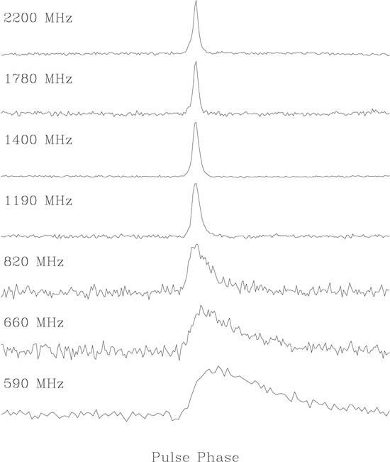 https://cdn.ncbi.nlm.nih.gov/pmc/blobs/c9ae/5253800/e19a65a84fad/41114_2016_5_Fig2.jpg