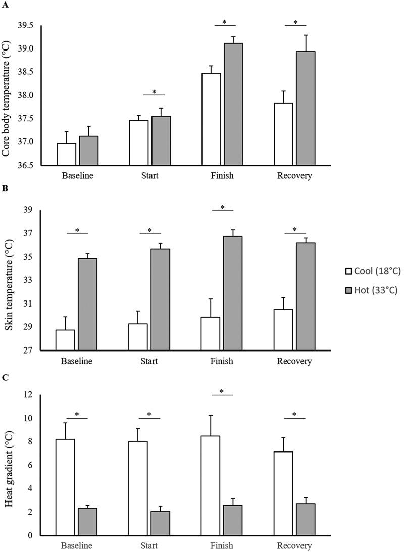 https://cdn.ncbi.nlm.nih.gov/pmc/blobs/c9b9/6422492/750c7efce47f/ktmp-06-01-1540964-g001.jpg