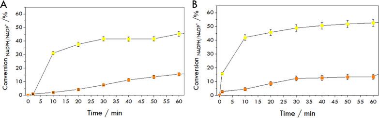 https://cdn.ncbi.nlm.nih.gov/pmc/blobs/c9ba/12057187/79c28d5176ea/12951_2025_3370_Fig8_HTML.jpg