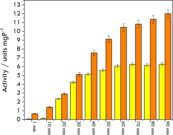 https://cdn.ncbi.nlm.nih.gov/pmc/blobs/c9ba/12057187/80f9de3f58d4/12951_2025_3370_Fig5_HTML.jpg