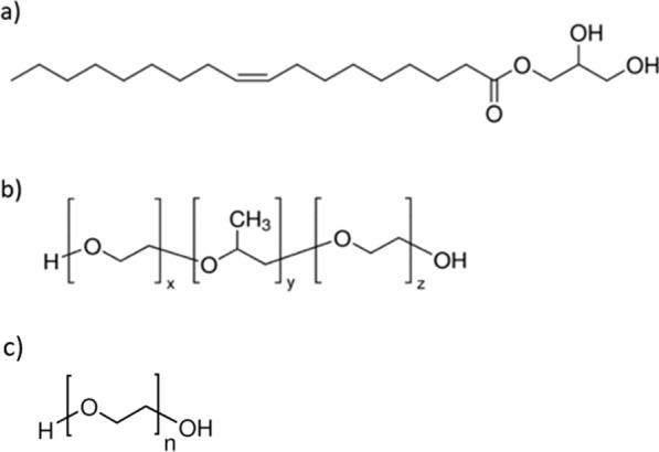 https://cdn.ncbi.nlm.nih.gov/pmc/blobs/c9ba/12057187/ca35572f6e85/12951_2025_3370_Sch2_HTML.jpg