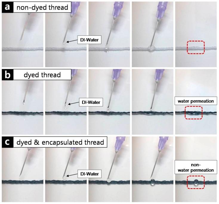 https://cdn.ncbi.nlm.nih.gov/pmc/blobs/c9ba/6163313/a74e0f28ad15/sensors-18-02996-g005.jpg