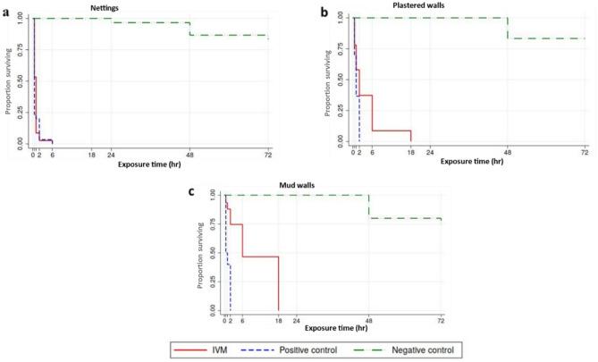 https://cdn.ncbi.nlm.nih.gov/pmc/blobs/c9bf/11144240/b7cf767fe5a7/41598_2024_63389_Fig2_HTML.jpg