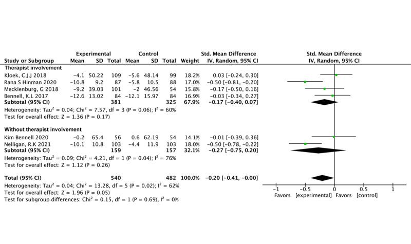 https://cdn.ncbi.nlm.nih.gov/pmc/blobs/c9bf/11966084/bf323b36d849/jmir_v27i1e56227_fig7.jpg