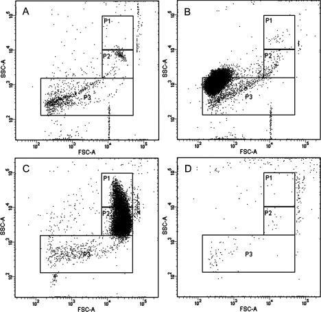 https://cdn.ncbi.nlm.nih.gov/pmc/blobs/c9bf/4400636/7fdf83757eb3/bsr2015-0019i002.jpg