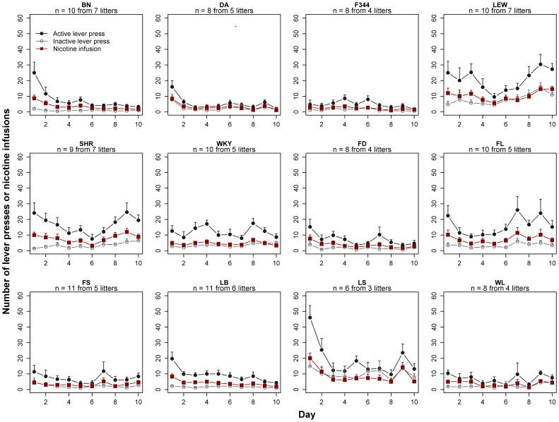 https://cdn.ncbi.nlm.nih.gov/pmc/blobs/c9c3/3429443/0092cf211b04/pone.0044234.g001.jpg