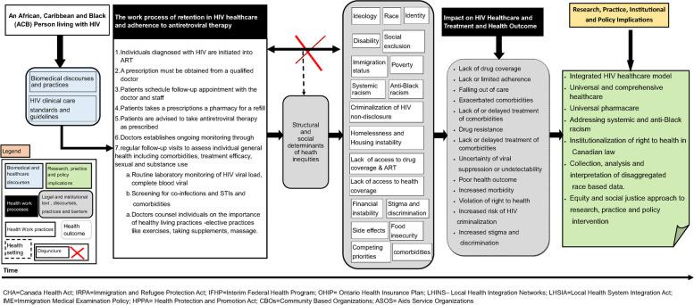 https://cdn.ncbi.nlm.nih.gov/pmc/blobs/c9c5/9936665/78a4c954d99c/12939_2022_1792_Fig1_HTML.jpg