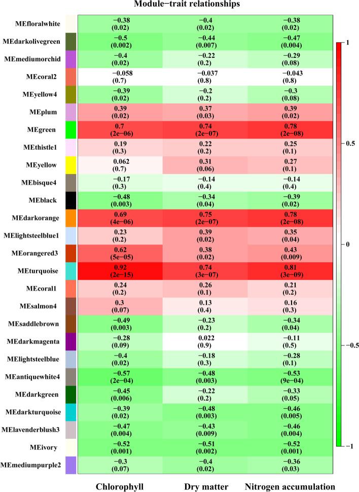 https://cdn.ncbi.nlm.nih.gov/pmc/blobs/c9cf/9178895/b6e8f1d40a2e/12870_2022_3652_Fig4_HTML.jpg