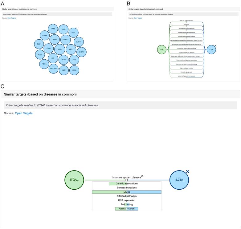 https://cdn.ncbi.nlm.nih.gov/pmc/blobs/c9d0/6324073/ce48ffc175da/gky1133fig2.jpg
