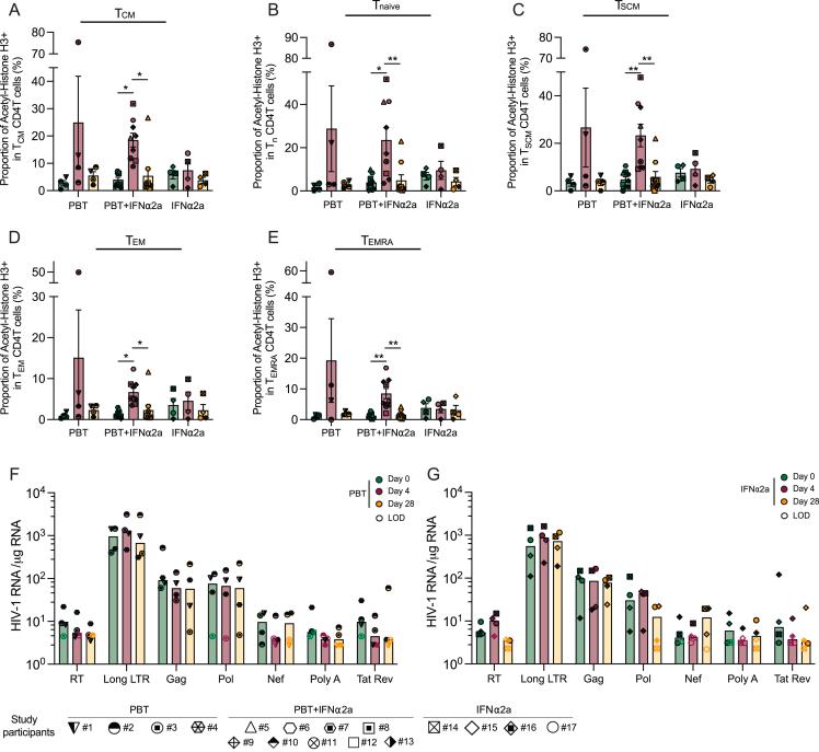 https://cdn.ncbi.nlm.nih.gov/pmc/blobs/c9d1/10903630/3f96adb91b82/figs1.jpg