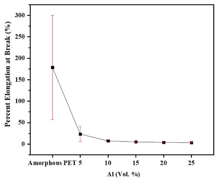 https://cdn.ncbi.nlm.nih.gov/pmc/blobs/c9d1/8839713/56178afcd56c/polymers-14-00630-g009.jpg