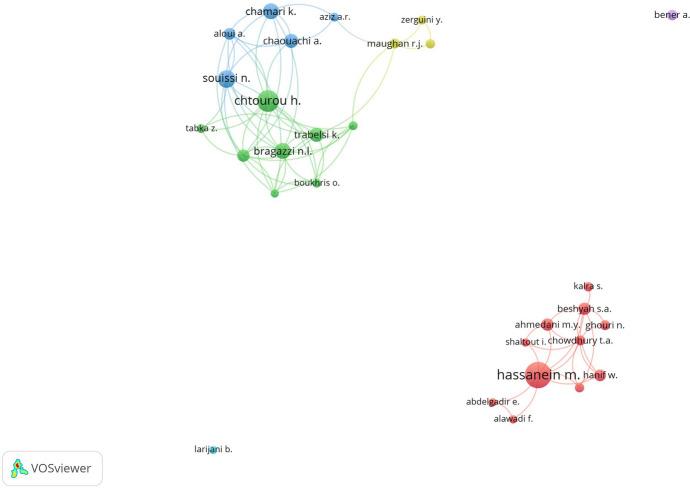 https://cdn.ncbi.nlm.nih.gov/pmc/blobs/c9d3/9077352/08ab69bed97d/10943_2022_1573_Fig3_HTML.jpg