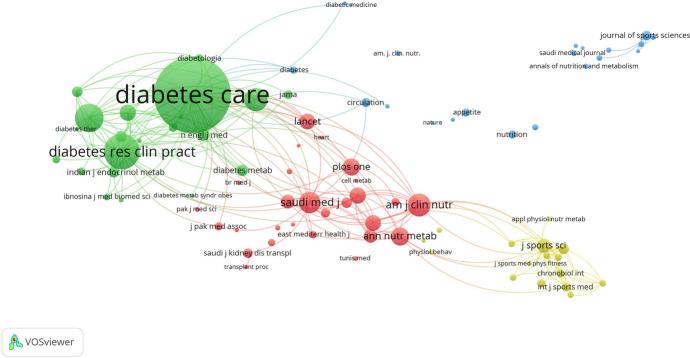 https://cdn.ncbi.nlm.nih.gov/pmc/blobs/c9d3/9077352/19c6f9d482b3/10943_2022_1573_Fig5_HTML.jpg