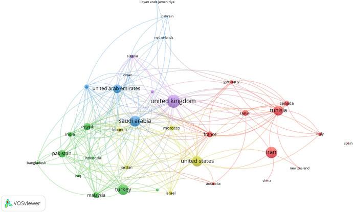 https://cdn.ncbi.nlm.nih.gov/pmc/blobs/c9d3/9077352/4d7274b92e6b/10943_2022_1573_Fig4_HTML.jpg